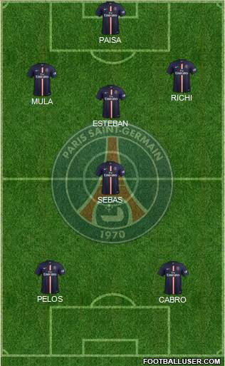 Paris Saint-Germain Formation 2015