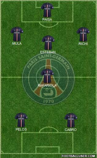 Paris Saint-Germain Formation 2015