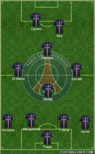 Paris Saint-Germain Formation 2015