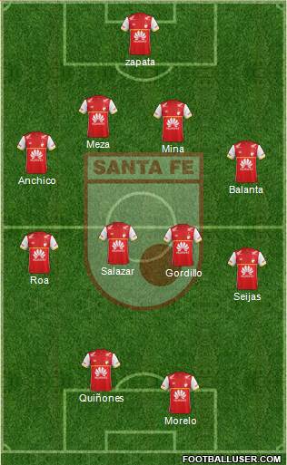 Santa Fe CD Formation 2015