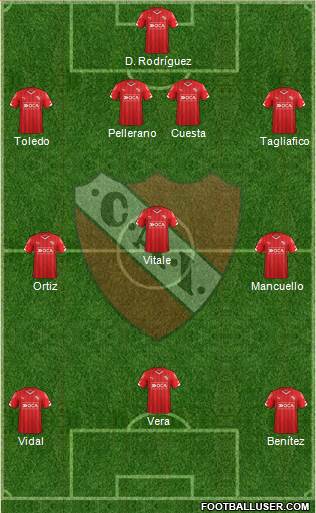 Independiente Formation 2015
