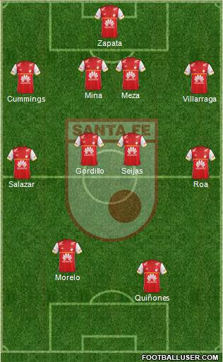 Santa Fe CD Formation 2015