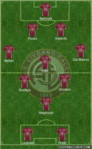 Livorno Formation 2015