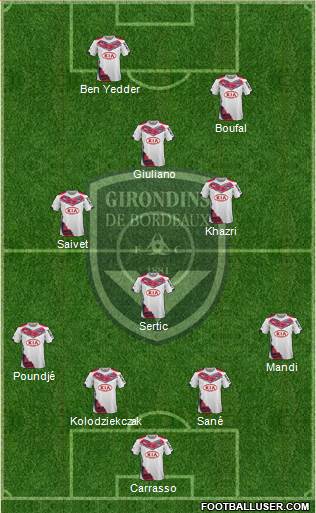 FC Girondins de Bordeaux Formation 2015
