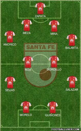 Santa Fe CD Formation 2015