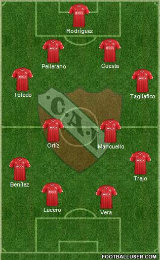 Independiente Formation 2015