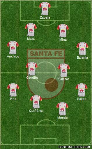 Santa Fe CD Formation 2015