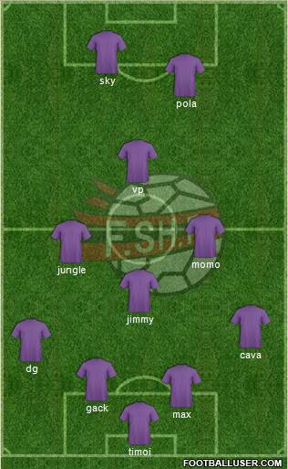 Albania Formation 2015
