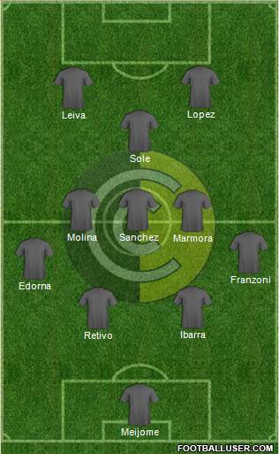 Comunicaciones Formation 2015
