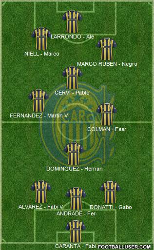 Rosario Central Formation 2015