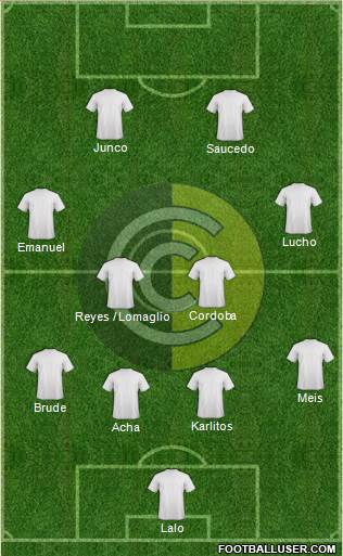 Comunicaciones Formation 2015