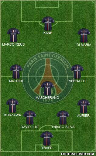 Paris Saint-Germain Formation 2015