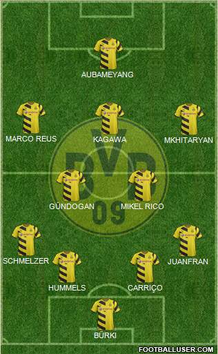 Borussia Dortmund Formation 2015