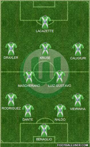 VfL Wolfsburg Formation 2015