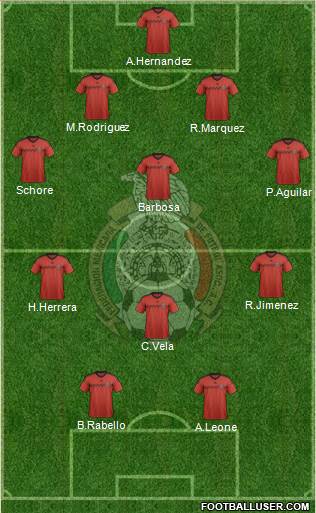 Mexico Formation 2015