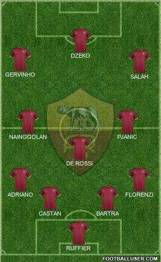 AS Roma Formation 2015