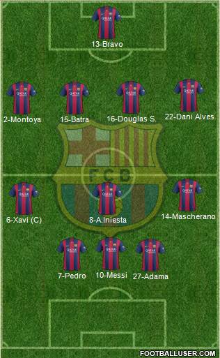 F.C. Barcelona Formation 2015