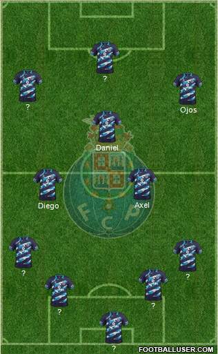 Futebol Clube do Porto - SAD Formation 2015
