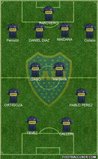Boca Juniors Formation 2015