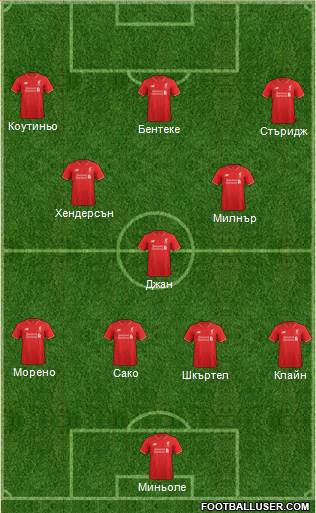 Liverpool Formation 2015