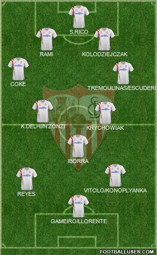 Sevilla F.C., S.A.D. Formation 2015
