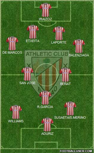 Athletic Club Formation 2015