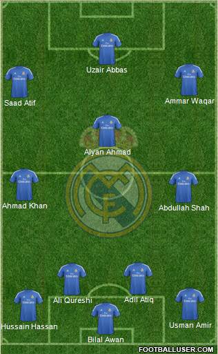 R. Madrid Castilla Formation 2015