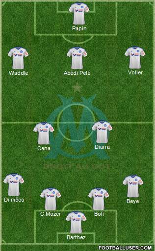 Olympique de Marseille Formation 2015
