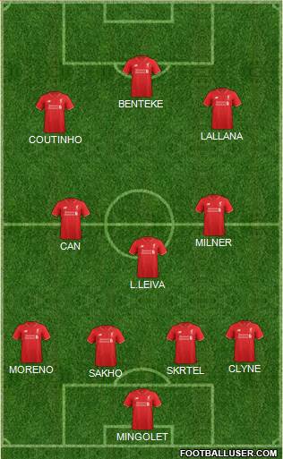 Liverpool Formation 2015