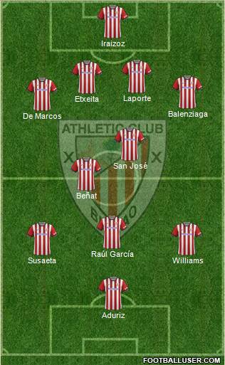 Athletic Club Formation 2015