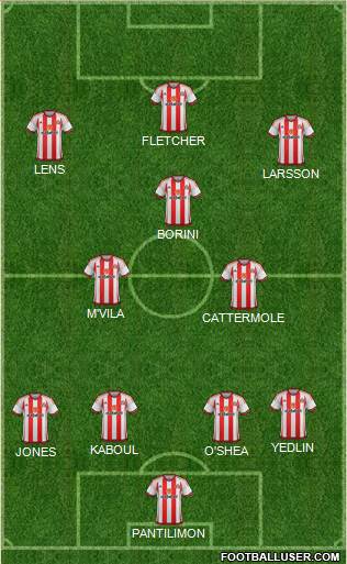 Sunderland Formation 2015
