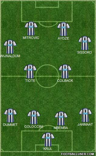 Newcastle United Formation 2015