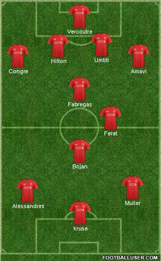 Liverpool Formation 2015