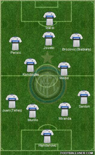 F.C. Internazionale Formation 2015