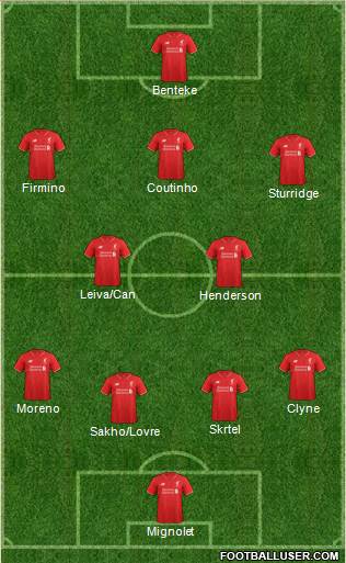 Liverpool Formation 2015