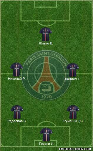 Paris Saint-Germain Formation 2015