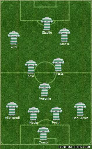 Celtic Formation 2015
