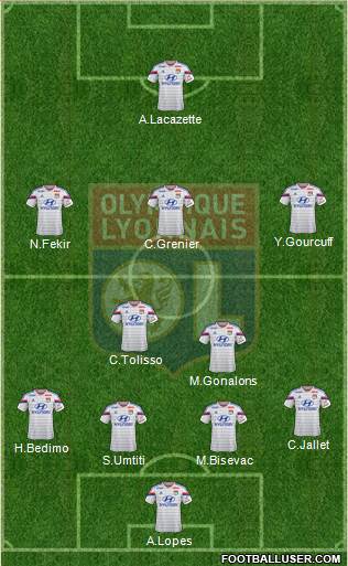 Olympique Lyonnais Formation 2015