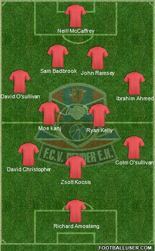 FCV Dender E.H. Formation 2015