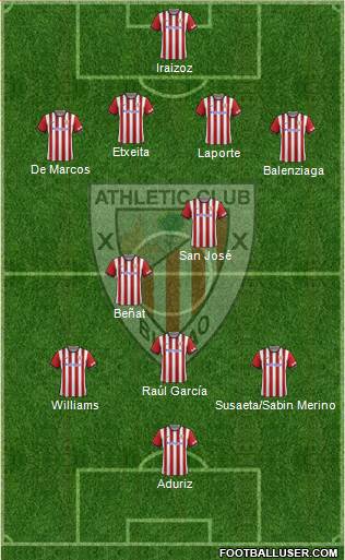 Athletic Club Formation 2015