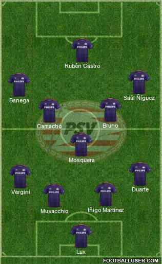 PSV Formation 2015