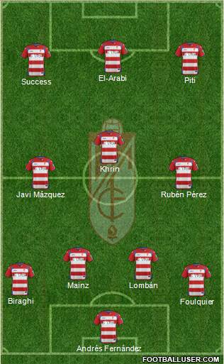 Granada C.F. Formation 2015