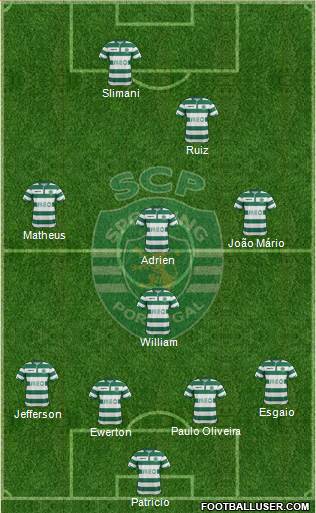 Sporting Clube de Portugal - SAD Formation 2015