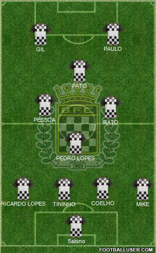 Boavista Futebol Clube - SAD Formation 2015