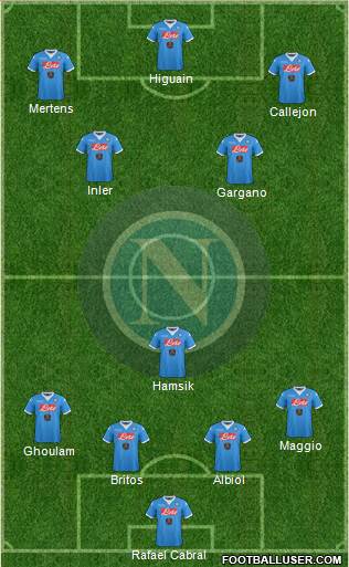 Napoli Formation 2015