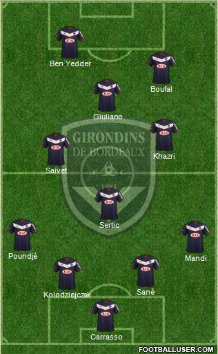FC Girondins de Bordeaux Formation 2015