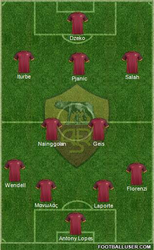 AS Roma Formation 2015
