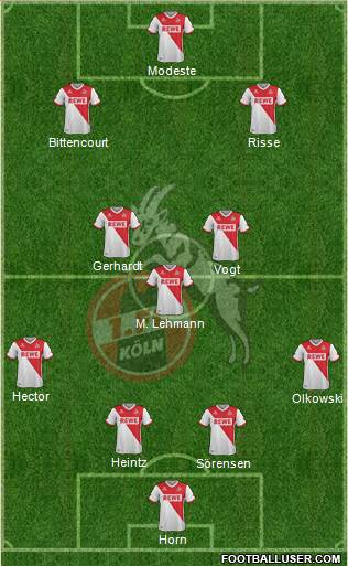 1.FC Köln Formation 2015