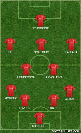 Liverpool Formation 2015