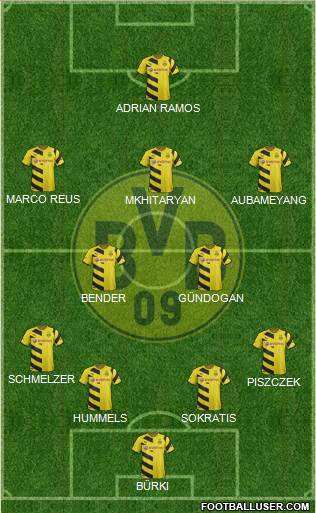 Borussia Dortmund Formation 2015